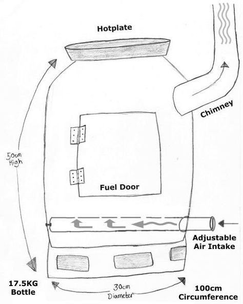 Gas Bottle Wood Burner, Rocket Heater, Wood Burner Stove, Diy Wood Stove, Stoves Cookers, Wood Splitter, Wood Stove Fireplace, Diy Bbq, Wood Heater
