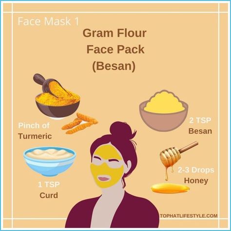 Love the skin you're in, and it will love you back. #BeautyTips #skincare #haircare #BeautySecrets Homemade Face Pack, Clear Skin Face Mask, Mask For Dry Skin, Clear Skin Face, Skin Face Mask, Glowing Skin Mask, Natural Skin Care Remedies, Natural Glowing Skin, Skin Care Face Mask