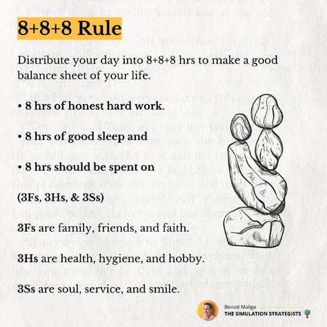 8+8+8 Rule  Distribute your day into 8+8+8 hrs to make a good balance sheet of your life.  • 8 hrs of honest hard work.  • 8 hrs of good sleep and  • 8 hrs should be spent on  (3Fs, 3Hs, & 3Ss)  3Fs are family, friends, and faith.  3Hs are health, hygiene, and hobby.  3Ss are soul, service, and smile. The 8+8+8 Rule, Balance Sheet Of Life, 8 8 8 Rule Time, Improve Yourself Quotes, Logic And Critical Thinking, Buddha Thoughts, Personality Development, Witchcraft Spell Books, Self Discipline