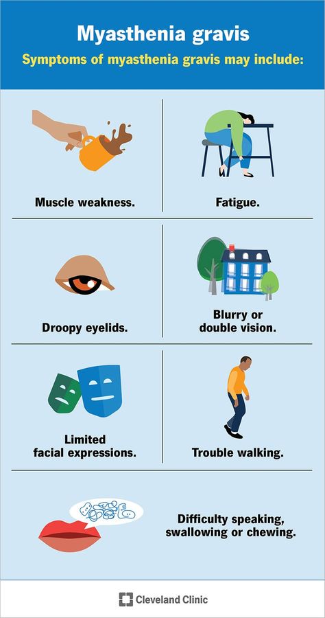 Muscle Weakness And Fatigue, Neuromuscular Junction, Invisible Disease, Nursing Mnemonics, Communication Problems, Muscle Weakness, Cleveland Clinic, Muscle Fatigue, Muscle Tissue