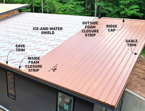 Diy Metal Roof, Mobile Home Roof, Steel Roof Panels, Metal Roof Panels, Metal Roof Installation, Porch Diy, Gable Trim, Framing Construction, Roof Flashing