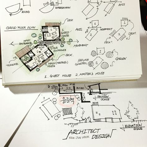 Hand drawing : Doing my simple drawing practice, I expressed merge of two different masses. The buffer zone is used to passing road. Landscape Architecture Hand Drawing, Organic Architecture Concept Sketch, Hand Drawn Section Architecture, Buffer Zone, Drawing Practice, Decks, Easy Drawings, How To Draw Hands, Drawings