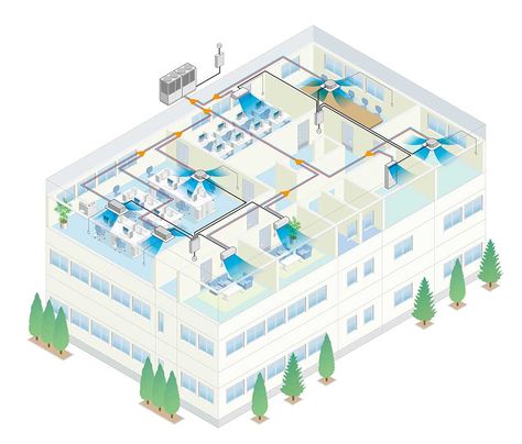 VRF - MHIAE Hvac System Diagram, Multi Storey Building, Mechanical Ventilation, Heat Pump System, Electric Blinds, Natural Ventilation, Diagram Architecture, Hvac System, Ventilation System