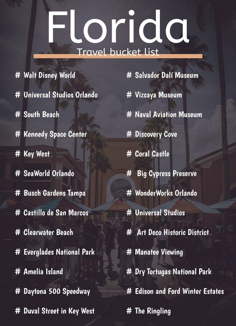 Places To Travel In The Us, Country Bucket List, America Bucket List, Bucket List Usa, Usa Travel Bucket List, Florida Bucket List, Google Docs Templates, Bucket List Template, Usa Bucket List