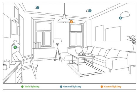 Our Definitive How-to Guide on Living Room Lighting | Fat Shack Vintage Lighting Placement Guide Living Room, How To Light Living Room, Lighting Plan Living Room, Light Placement Living Room, How To Light A Living Room, Recessed Lighting Living Room Layout, Canned Lighting In Living Room, Sitting Room Lighting, Living Room Lighting Ideas Lamps