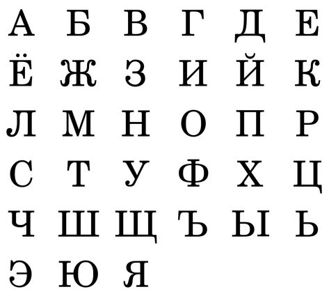 Russian alphabet - Wikipedia Cyrillic Alphabet, Russian Alphabet, Pretty Writing, Grammar Tips, Ancient Languages, Late Middle Ages, Writing Systems, Learn Russian, Cursive Handwriting