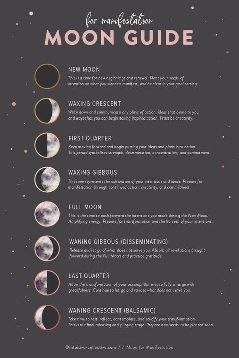 Moon Manifesting, Birth Reveal, Lunar Magic, Moon Coloring Pages, Moon Reading, New Moon Rituals, Full Moon Ritual, Lunar Calendar, Moon Cycles