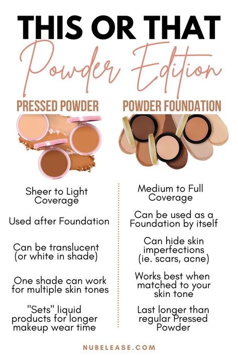 This or That Powder Edition: Pressed Powder versus Powder Foundation Difference Between Loose Powder And Setting Powder, Loose Powder Vs Pressed Powder, Liquid Vs Powder Foundation, How To Use Pressed Powder, What Is Setting Powder Used For, Makeup Powder Tips, One On One Makeup Classes, Loose Vs Pressed Powder, Powder Foundation Routine