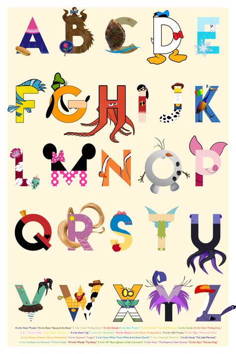 Disney Alphabet Poster | I loved the original poster that you could purchase online or in stores, but wanted to change some of the characters. So I made an entirely new one. Kept some characters, changed their designs, and added a few of our favorites. Character Alphabet, Alphabet Characters, Disney Lettering, Alphabet Characters Letters, Disney Numbers, Disney Letters Alphabet, Disney Letters To Characters, Letras Disney, Disney Alphabet Letters