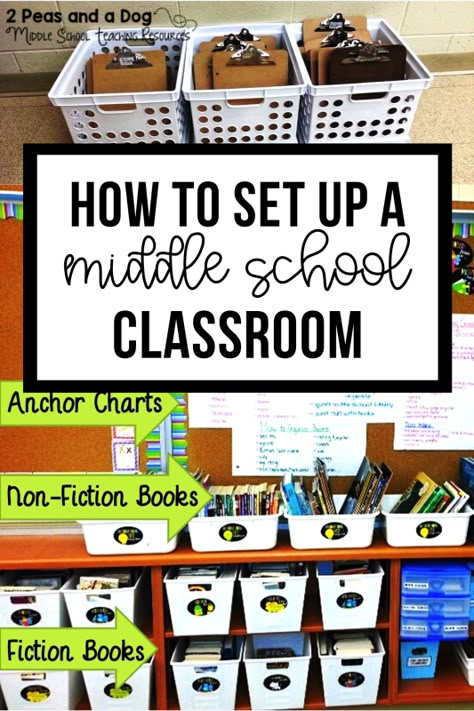 Fantastic ideas for setting up a middle school classroom. Ideas are easy to implement and to keep going all year long from 2 Peas and a Dog. Junior Classroom Ideas, Middle School English Teacher Classroom, Middle School Classroom Setup Tables, Responsive Classroom Middle School, Turn In Bins Classroom Organization Middle School, Classroom Organization Ideas Middle School, Board Set Up Classroom, Grade 7 Classroom Setup, Middle School Classroom Storage