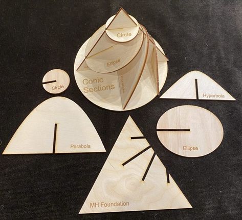 Take and Make: Conic Sections Model - MathHappens Section Model, Conic Section, Teacher Leader, Cad Library, Isosceles Triangle, Bond Paper Design, School Study Tips, Math Resources, Great Pictures