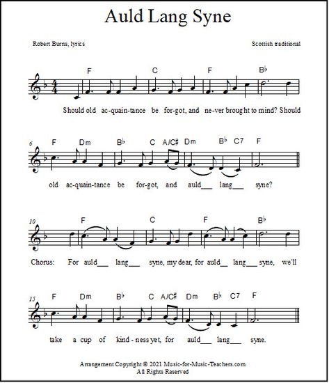 Auld Lang Syne Sheet Music, Silent Night Sheet Music, Nutcracker Music, Eve Songs, New Years Song, All Instruments, Sight Reading, Acoustic Guitar Lessons, Download Sheet Music