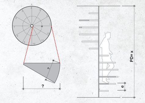 Spiral Staircase length of helical staircase = (π (Pi) x radius x angle of rotation) / 180) The post How to Calculate Spiral Staircase Dimensions and Designs appeared first on Arch2O.com. Staircase Dimensions, Stair Rise And Run, Spiral Staircase Dimensions, Spiral Staircase Plan, Stair Dimensions, Stairs Treads And Risers, Spiral Stairs Design, Stair Plan, Outdoor Stair Railing