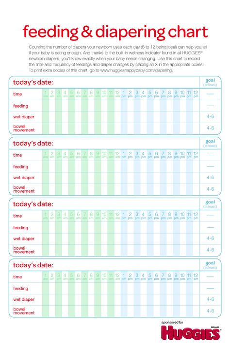 6:00AM Rise & Shine - Print out this hand chart for the new mom to keep track of the baby's schedule those first few months. Baby Feeding Chart Printable, Infant Feeding Chart, Infant Daily Sheet, Sample 6 Month Feeding Schedule, Diaper Chart, Hand Chart, Baby Feeding Timeline, Baby Chart, Baby Feeding Chart