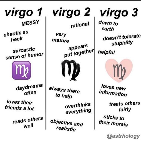 Facts About Virgo, Virgo Emotions, Virgo Stuff, Virgo Personality, Virgo Memes, Virgo Traits, Virgo Quotes, Virgo Love, Zodiac Signs Virgo