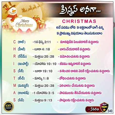 Christmas Messages In Telugu, Christmas Bible Quotes Telugu, Gods Verses, Christmas Msg, Bible Christmas, More To Life Quotes, Bible Messages, Study Books, Bible Study Books