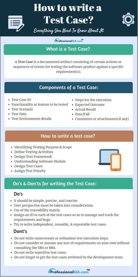 Software Testing Interview Questions, Corporate Marketing, Computer Science Programming, Module Design, Agile Software Development, Manual Testing, Traveler Master, Coding Software, Learning German