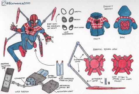 Spidersona Reference, Spiderman Redesign, Spiderman Suit, Spiderman Fanart, Web Shooters, Spider Man Suits, Spider Sona, Groot Marvel, Spiderman Suits