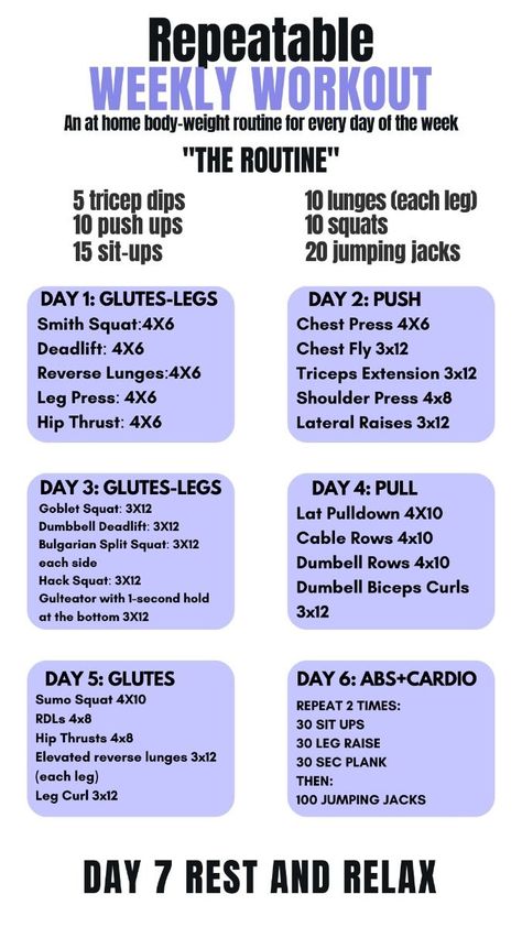 Weekly Workout Routine 6 Days For Women #workout #homegym #fitness #exercise #motivation #health #healthylifestyle #fitfam #gymlife. https://www.theworldaccordingtome.org/fitness-health/1859787_weekly-gym-workout-plan-for-women-get-strong-and-feel-great/?269 Daily Gym Workout Plan For Women Strength Training, Workout Challange, Weekly Gym Workouts, Weekly Workout Routine, Split Workout, Weight Routine, Weekly Workout Routines, Workout Split, Full Body Workout Plan