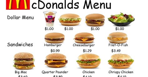 Last week I posted a picture menu "Eating Out" featuring items my students frequently order when we walk to McD's.   Here is the menu again... Menu Mcd, Maths For Beginners, Food Worksheet, Menu Math, Free Printable Menu, Number Worksheets Kindergarten, Consumer Math, Mcdonald Menu, Teaching Math Strategies