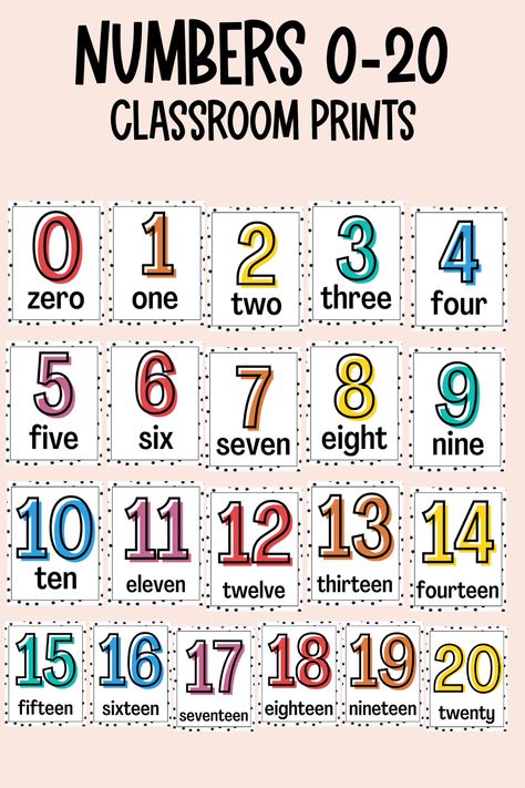 Numbers For Classroom Wall Free Printable, Numbers Wall Decor Classroom, Kids Craft Work, Free Classroom Printables, Preschool Letter Crafts, English Grammar For Kids, Preschool Letter, Boho Classroom, English Posters