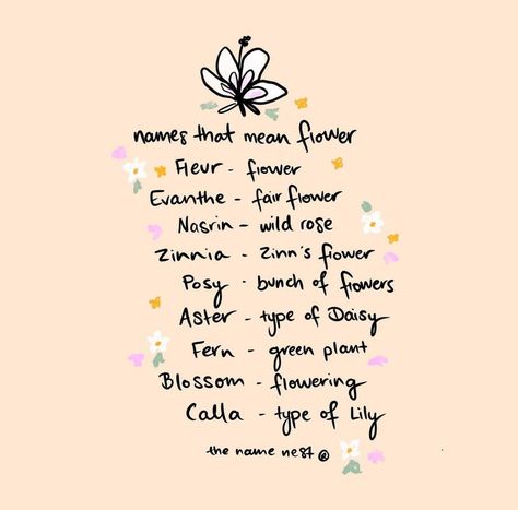 some inspiration for flower origin names 🌸🌿 which are your favourites? Spring Names, Flower Baby Names, Nick Name, Name Flower, Girls Names, Flower Names, Spring Flower, Girl Names, Baby Names