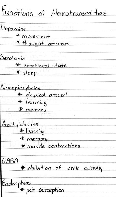 Pathophysiology Pharmacy, Neurotransmitters Notes, Psychiatric Nursing Notes, Pharmacist Notes, Neuropsychology Notes, Paramedic Study Notes, Pmhnp Student, Neuroanatomy Notes, Picmonic Nursing