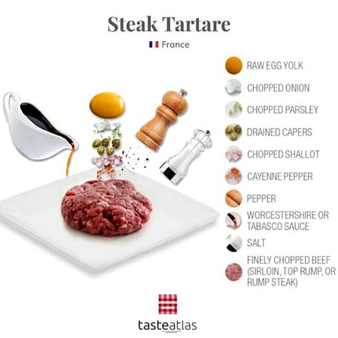 Steak tartare is an appetizer made with finely chopped raw beef or horse meat that is seasoned with salt, pepper, Worcestershire sauce, and either Tabasco or mustard. The meat is combined with a raw egg yolk, capers, onions, parsley, and (sometimes) chopped gherkins. Raw Beef Recipes, Beef Tartare Recipe, Salted Beef Recipe, Steak Tartare Recipe, Taste Atlas, Tartare Recipe, Raw Beef, Beef Tartare, Horse Meat