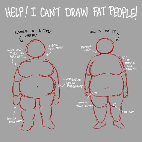 Chubby Drawing Base, Anatomy Tips, Cartoon Tutorial, Gesture Drawing Poses, Body Type Drawing, Plus Size Art, Digital Painting Techniques, Human Anatomy Drawing, Body Drawing Tutorial