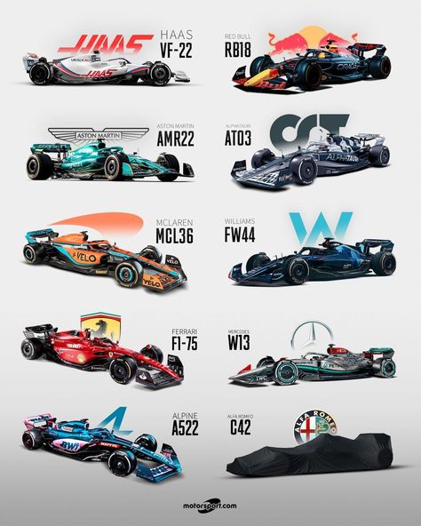 Motorsport.com on Instagram: “1️⃣ launch left 👀 Which livery has been your favourite until now? 🤔⁠ ⁠ #F1 #F12022 #Haas #RedBull #AstonMartin #AlphaTauri #McLaren…” 2022 Cars, F1 Photos, F1 Teams, F1 2022, Race Car Driving, Mclaren Formula 1, F1 Wallpaper Hd, Formula 1 Car Racing, F1 Poster