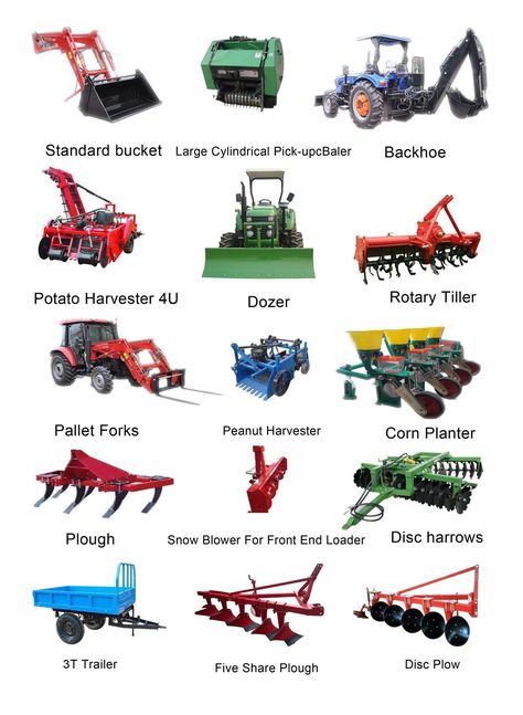 Modern Agriculture Machines, Farm Equipment Agriculture, Farm Equipment And Their Uses, Farming Ideas Agriculture, Agriculture Ideas, Agriculture Implements, Farm Tools And Equipment, Human Body Vocabulary, Agriculture Tools