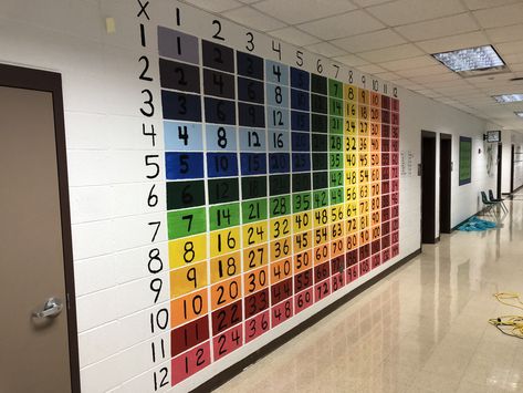 Completed Multiplication Chart! Interactive Hallway, School Hallway Ideas, School Hallway, School Improvement, School Hall, School Entrance, Multiplication Chart, School Hallways, Desain Quilling