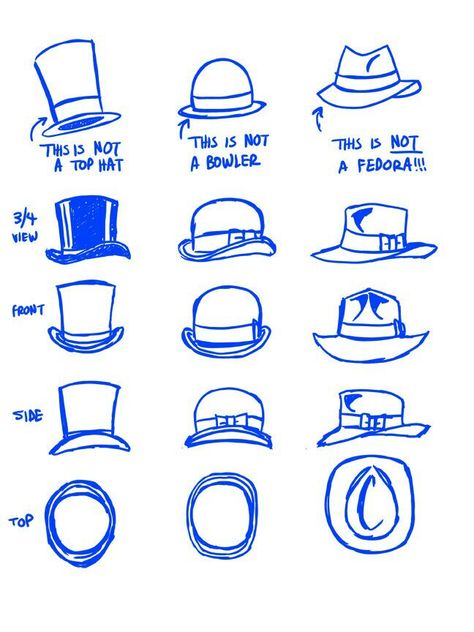 Top Hat Drawing, Drawing Hats, Hat Drawing, Crown Drawing, Fashion Drawing Tutorial, Hat Tutorial, Pet Peeves, Junk Drawer, Drawing Clothes