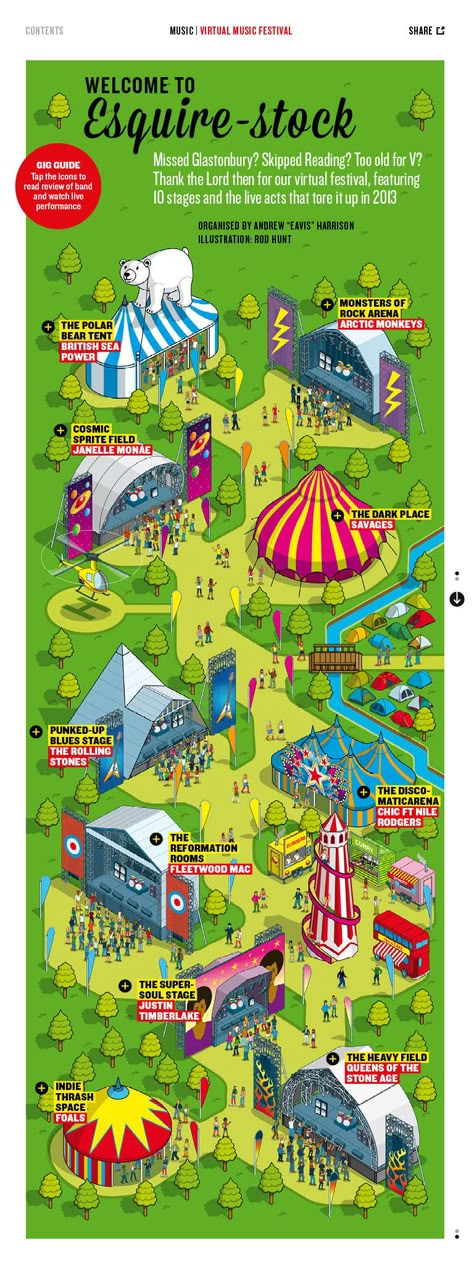 Festival Map, Illustration Map, Festival Illustration, Map Illustration, Music Festival Poster, Isometric Illustration, Festival Poster, Poster Illustration, Music Design