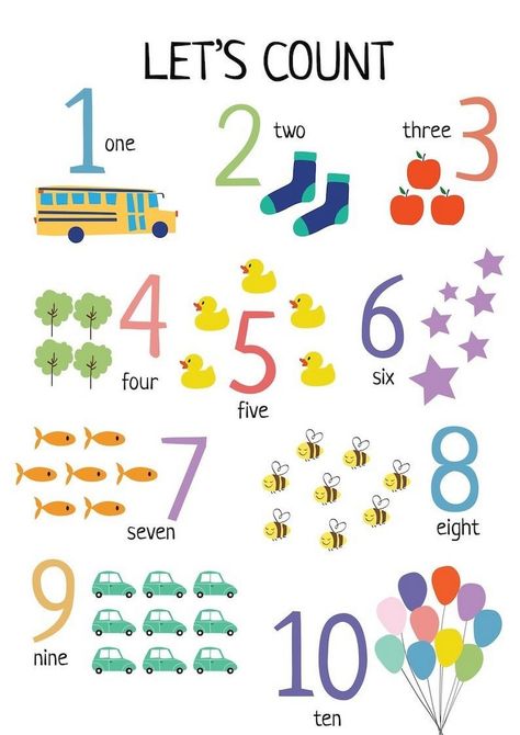 Fueling Their Imagination: Educational Posters for Children Weather Poster, Alphabet Chart Printable, Baby Milestone Chart, Baby Handprint Art, Baby Handprint Crafts, Human Body Worksheets, Preschool Charts, Shapes Poster, Colors Poster