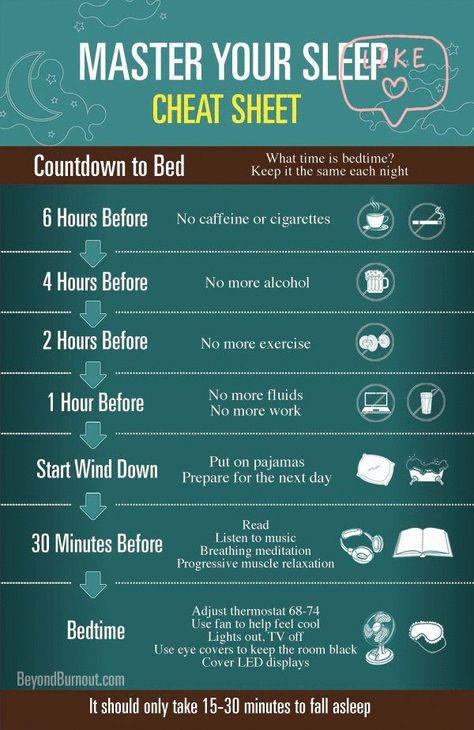 Insomnia Causes, Breathing Meditation, How To Sleep, Ways To Sleep, How To Sleep Faster, Sleep Remedies, Best Sleep, Natural Sleep Remedies, Sleep Health