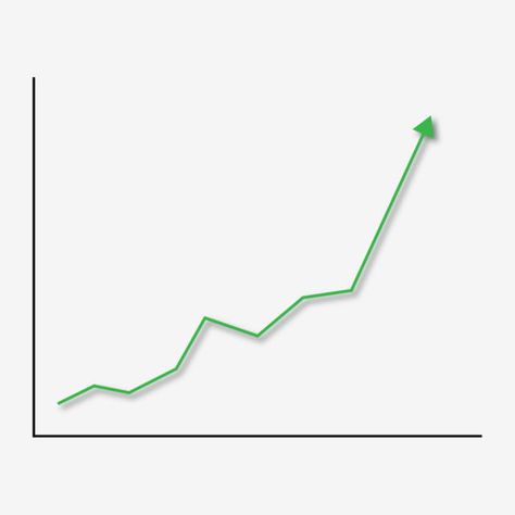 Stocks Going Up Graph, Graph Overlay, Graph Aesthetic, Stocks Graph, Line Graph Design, Sales Graph, Graph Pictures, Stock Graph, Stock Graphs