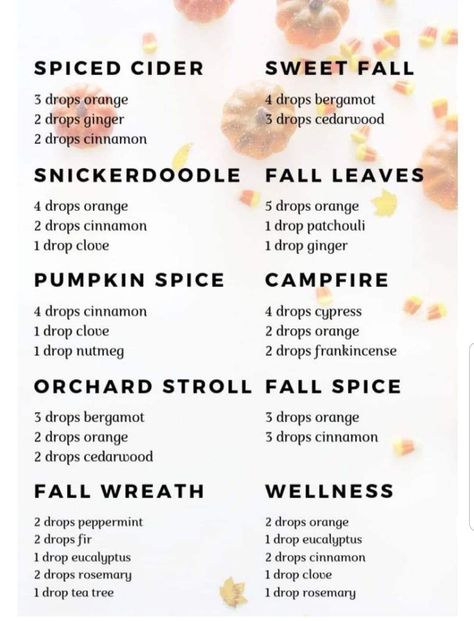 Essential Oil Candle Blends, Essential Oil Candle Recipes, Homemade Candle Recipes, Wax Melts Recipes, Candle Scents Recipes, Candle Making For Beginners, Candle Making Recipes, Essential Oil Perfumes Recipes, Fall Diffuser Blends