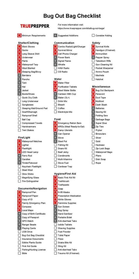 Bug Out Bag List, Guide, and Checklist [2024] | TruePrepper Bug Out Binder Printables, Printable Survival Guide, Survival Skills Emergency Preparedness, 1000 Lifehacks, Bug Out Bag Checklist, Doomsday Survival, Emergency Binder, Emergency Prepardness, Emergency Survival Kit