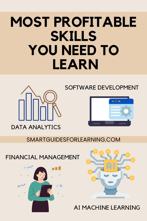 data analysis computer ai machine High Income Skills To Learn In 2023, Job Hacks, Algorithmic Trading, High Income Skills, Computer Learning, Goal Board, High Income, Creating Wealth, Learning Skills