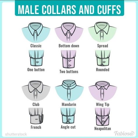 Types Of Shirt Collars, Type Of Shirt Collar, Drawing Shirt Collars, Types Of Collars With Names, Shirt Collar Tutorial Drawing, Cotton Collared Uniform Shirt, Shirt Collar Styles, Style Chart, Polo Collar