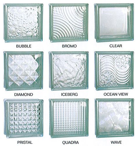 glass block | Glass Block Bathroom Windows in St. Louis Bathroom Window Glass, Glass Block Shower, Glass Blocks Wall, Window Blocks, Glass Block Windows, Window In Shower, Basement Windows, Bathroom Window, Decor Baie