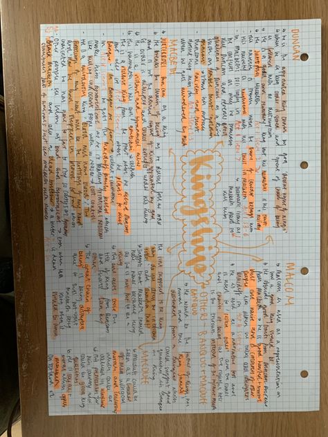 Macbeth Guilt Mindmap, Macbeth Revision Gcse Themes, Macbeth Themes Mindmap, Macbeth Mindmap Gcse, Macbeth Revision, Gcse Tips, Gcse Notes, Revision Ideas, An Inspector Calls Revision