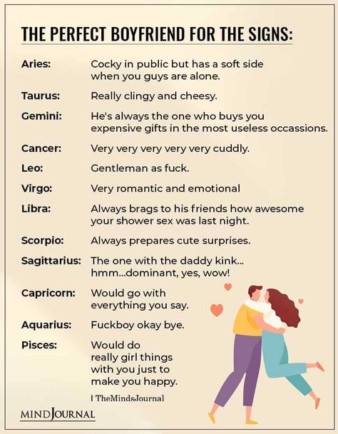 The Perfect Boyfriend For The Zodiac Signs Funny Virgo Quotes, Random Hacks, Virgo And Pisces, Astrology Signs Aries, The Perfect Boyfriend, Perfect Boyfriend Quotes, Zodiac Meanings, Leo Zodiac Facts, Zodiac Sign Fashion