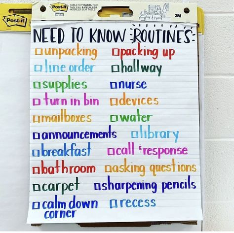 Classroom Organization Elementary, Teaching Classroom Management, First Week Of School Ideas, Classroom Anchor Charts, First Year Teaching, Classroom Procedures, Elementary Classroom Decor, Classroom Behavior Management, Classroom Routines