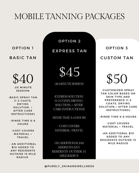 Shared via Adobe Acrobat. Get the app to edit, sign, and share PDF files: https://adobeacrobat.app.link/getApp Spray Tan Set Up At Home, Spray Tan Membership, Spray Tan Business Ideas, Tanning Studio Design, Spray Tan Price List, Spray Tan Business Names, Spray Tanning Room, Rose Esthetics, Spray Tan Business Cards