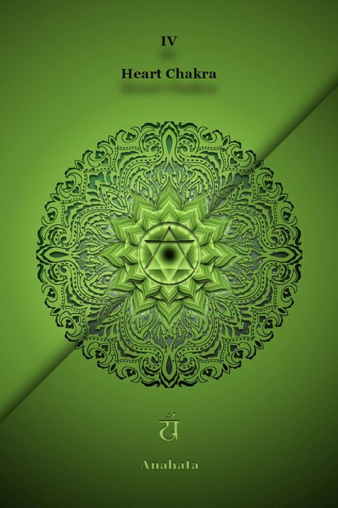 Anahata Heart Chakra and Free Chakra Test Chakra Test, Archangel Raziel, Anahata Chakra, Chakra Health, Pranic Healing, Chakra Art, Wisdom Books, 7 Chakra, Heart Chakra