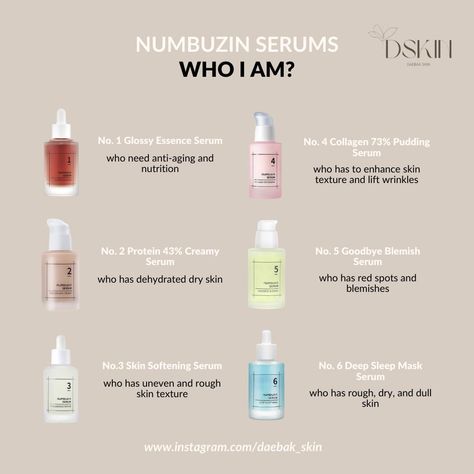 "✨ Elevate your skincare routine with the Numbuzin Serums Collection! ✨ From our Number 1 to Number 6 serums, each bottle is packed with powerful ingredients to target your skin concerns effectively. 💧 Whether you're looking to hydrate, brighten, or fight signs of aging, there's a serum for every skin need. 🌟 Experience the transformative power of Numbuzin serums and unveil your best skin yet. Which number will be your skin's new favorite? #NumbuzinSerums #SkincareEssentials #HealthySkinJourn... Numbuzin Serum, Beauty Treatments Skin Care, Brightening Skincare, Oily Skin Care Routine, Skin Care Guide, Skin Blemishes, Oily Skin Care, Number 6, Bts Merch