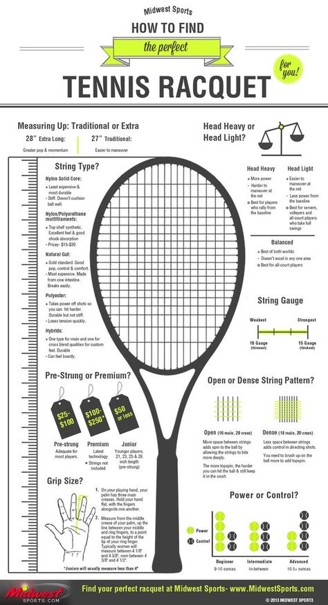 Tennis Ideas, Beginner Tennis, Tennis Rules, Tennis Techniques, Tennis Drills, Tennis Party, Tennis Lessons, Tennis Outfits, Tennis Equipment