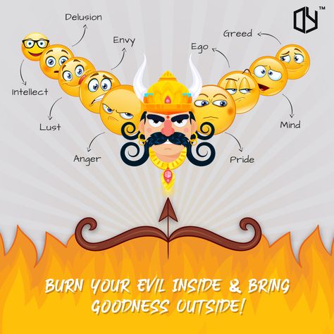 Poster On Dussehra, Dussehra Creative Ideas, Dussera Decor Ideas, Dashahra Image, Happy Dussehra Wishes Creative, Dusshera Board Decoration Ideas, Dussehra Bulletin Board Ideas, Happy Dashera Images, Dussehra Wishes Creative